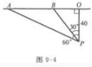 2020成考高起点《文科数学》练习题：解三角形(图1)