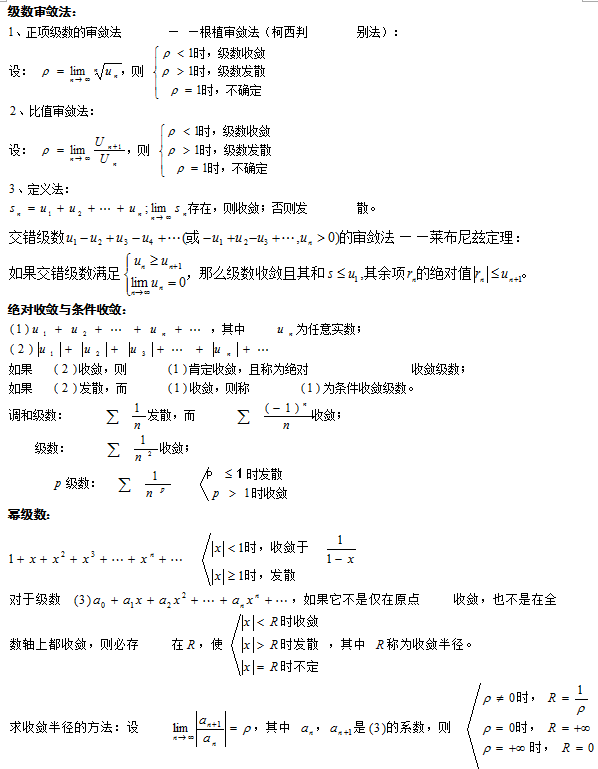 2022年上海成人高考专升本（高数）考点精选1