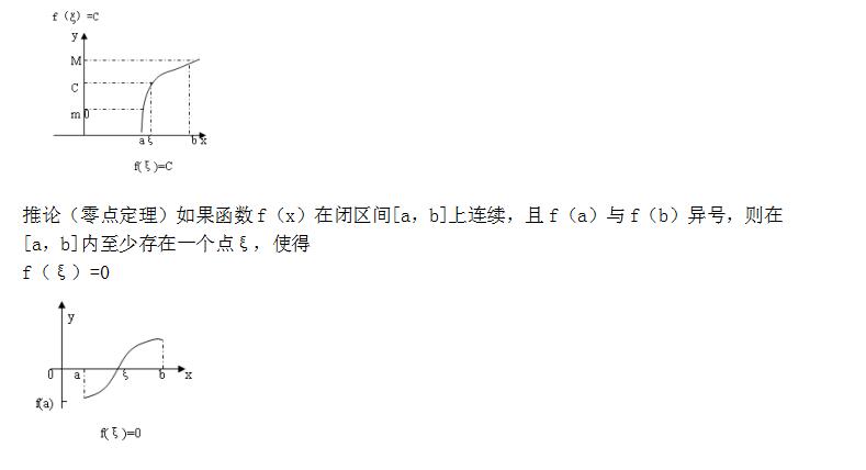 2022年上海成考专升本《高数二》备考复习资料（6）