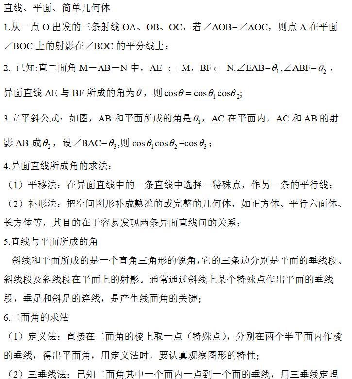 2022年上海成考高起点《数学》重点解析（7）