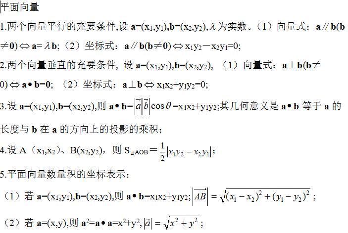 2022年上海成考高起点《数学》重点解析（3）