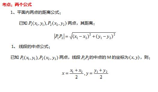 2022年上海成考高起点《数学》重点知识（4）