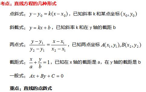 2022年上海成考高起点《数学》重点知识（4）