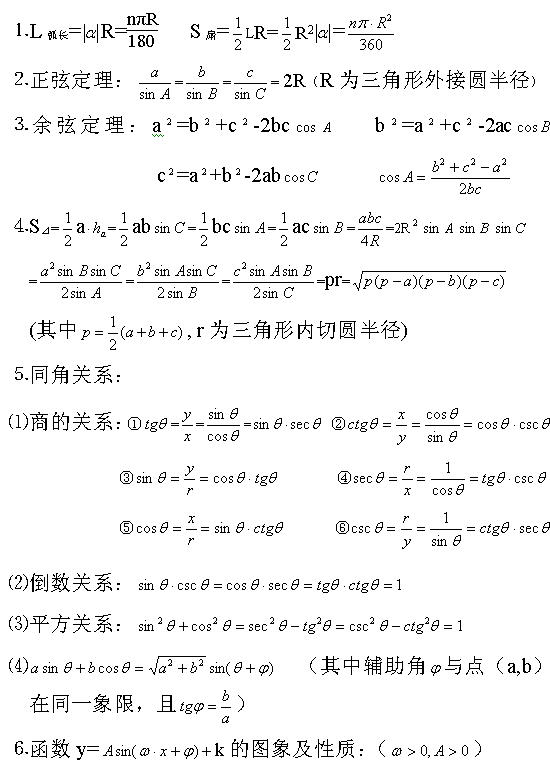 2022年上海成考高起点数学公式：三角公式总表