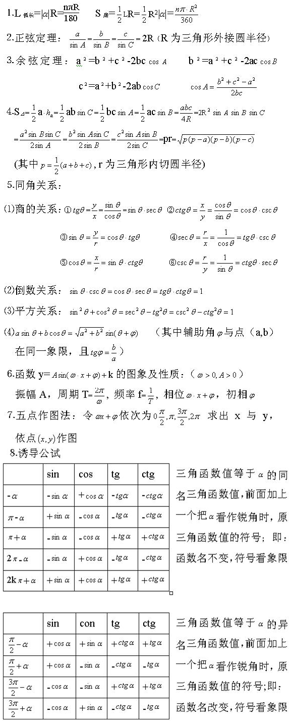 2022年上海成考高起点数学难点讲解（八）