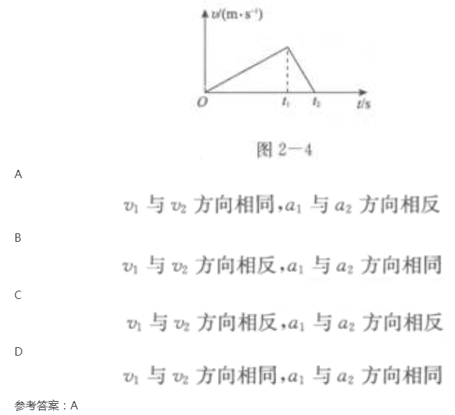 2022年上海成考高升本理化综合预习试题及答案十