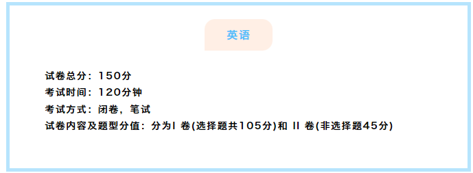 2023上海成人高考考试科目