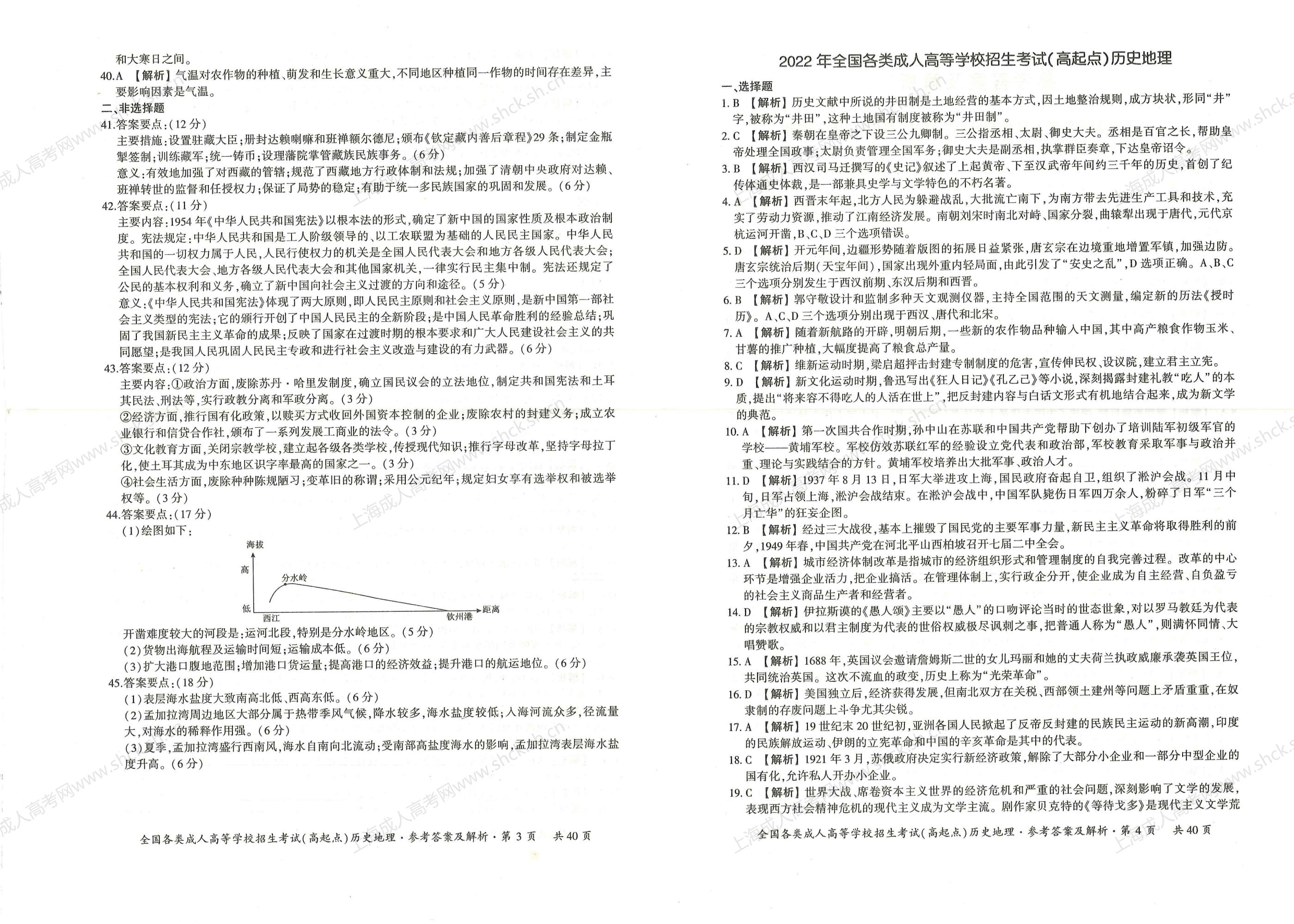 2023年上海成人高考高升本考试科目《史地》真题