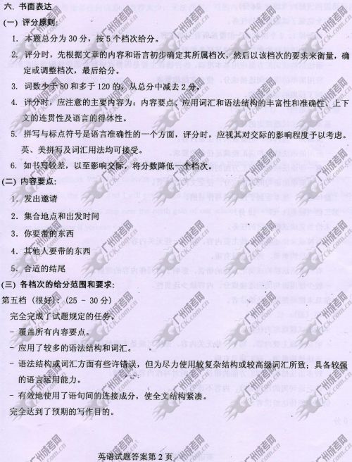 上海市成人高考2014年统一考试英语真题B卷参考答案