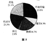 2016年福建成人高考高起点史地综合考试真题及答(图5)