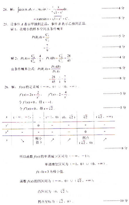 2009年成考专升本高数(二)真题及答案