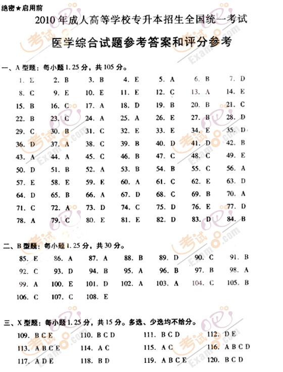 2010成人高考专升本医学综合试题及答案